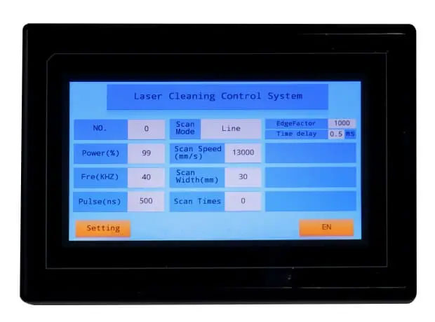 Tecnología de visualización avanzada