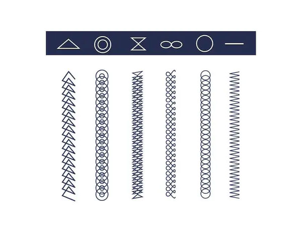 6 modes de soudage